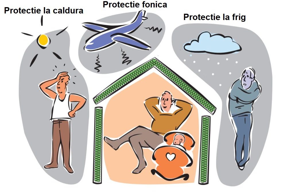 Vara începe din… pod! Află cum oprești supraîncălzirea locuinței